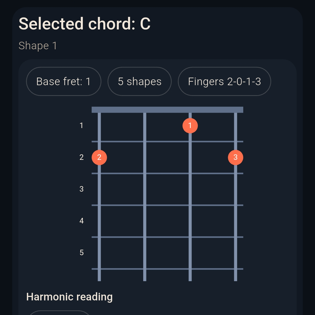 Cavac chord dictionary in dark mode