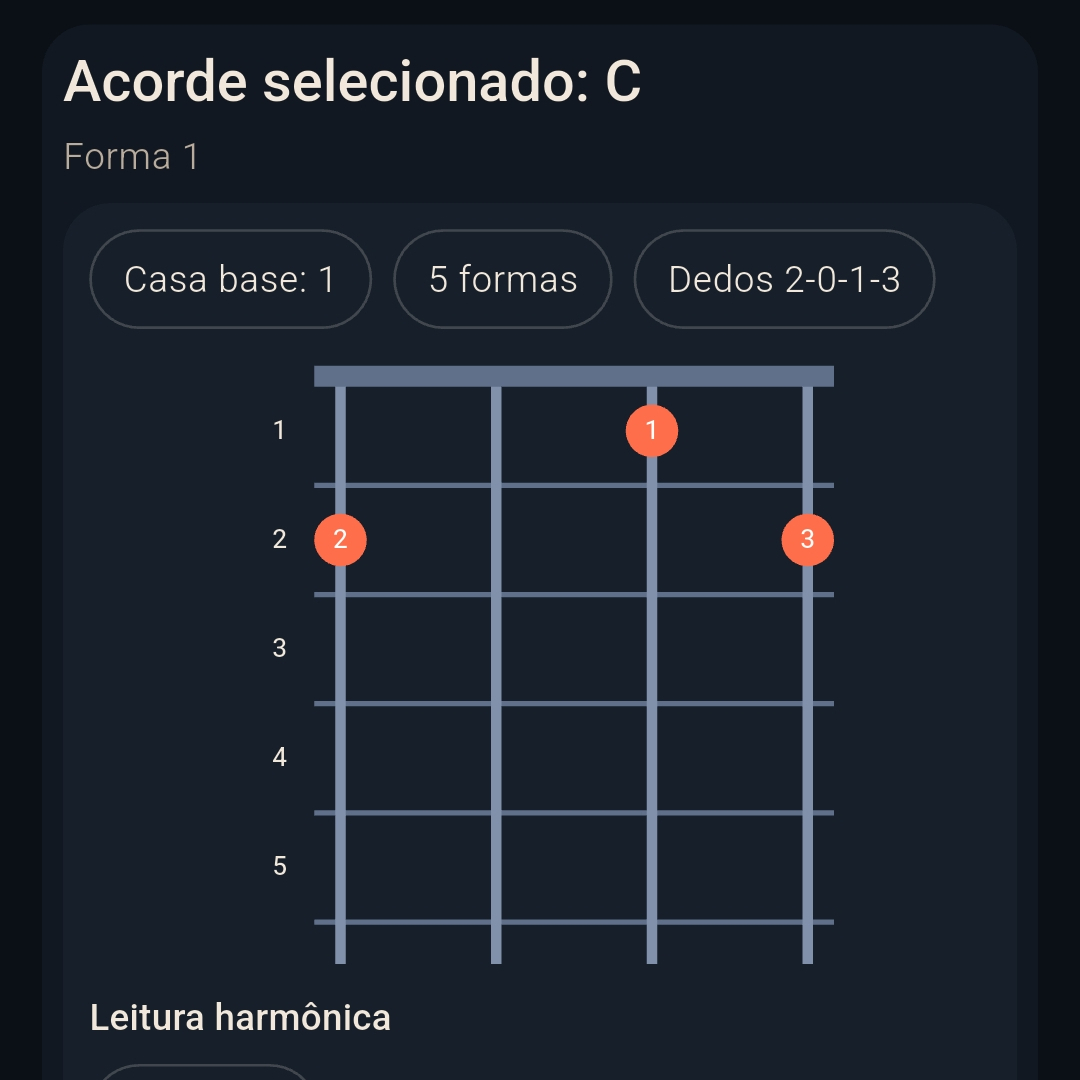 Dicionário de acordes do Cavac em tema escuro